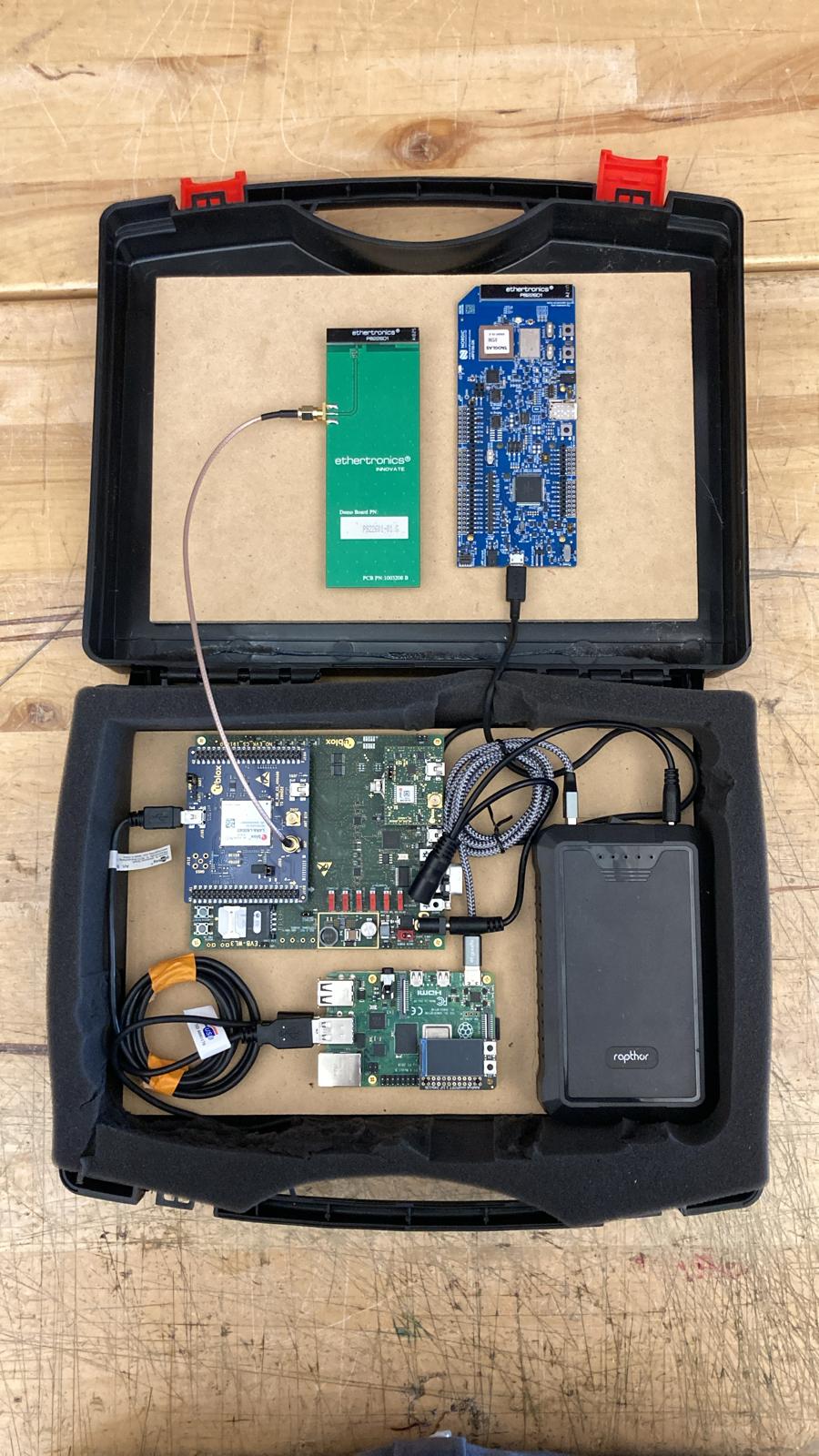 LTE Data Testing Framework